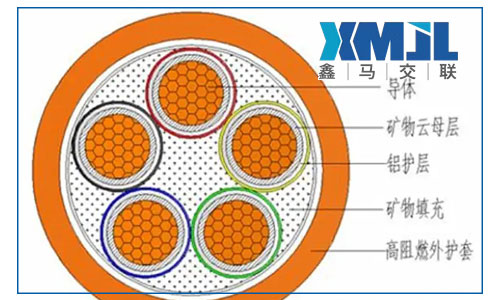 鑫馬線纜淺談NG-A防火電纜優(yōu)勢(shì)